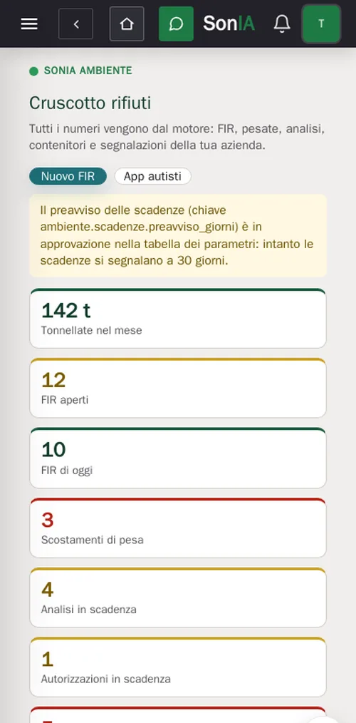 Cruscotto rifiuti dal telefono